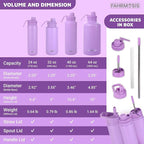 40 Oz Water Bottle with Strap Stainless Steel Sports Water Bottle with 3 Lids (Straw, Chug and Flip Lid) Insulated Leak Proof Metal Jug for Men & Women - Lavender