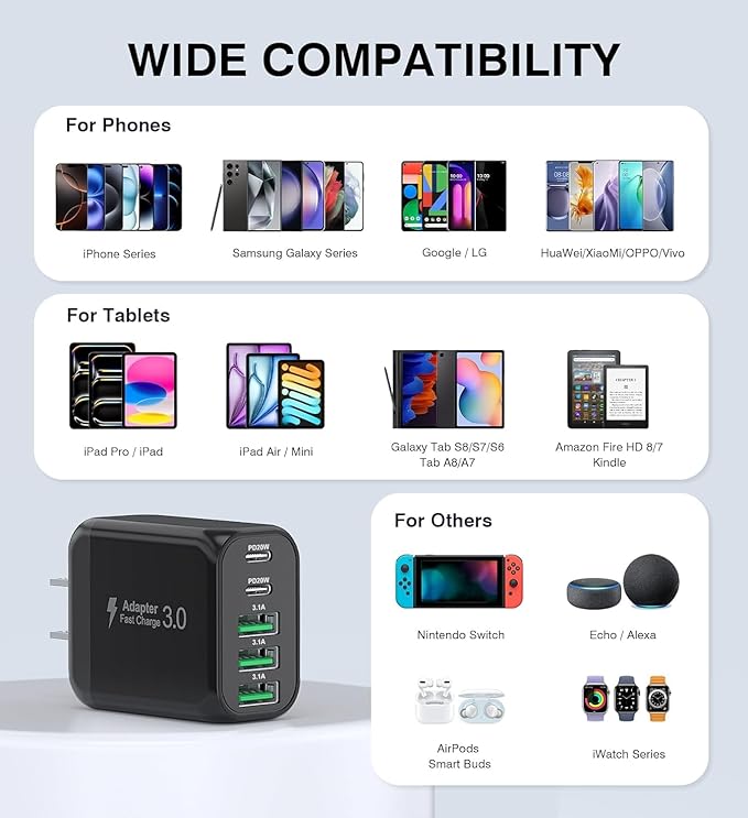 50W USB C Wall Charger Block, 2Pack 5-Port C Charger Fast Charging Block PD Power Adapter+QC 3.0 Multiport Type C Box Brick Cube USB A Wall Plug for iPhone 16/15/14 Pro Max Plus, iPad,Galaxy S24/S23