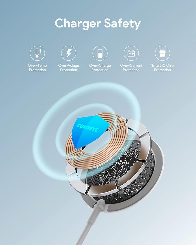 Wireless Charger 2-Pack 10W for iPhone Wireless Charger Pad, Fast Wireless Phone Adapter for iPhone 15/15Pro/15Plus/14/14Plus/14Pro/14ProMax/13 Series/12/11/Samsung S22 (White)