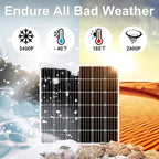 DOKIO 150W 18V Monocrystalline Solar Panel for 12V Systems, MC4 Connector, Aluminum Frame, Pre-Drilled Mounts for RV, Boat, Roof, Off-Grid Power