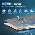 Purewell Water Purifier Pump with Replaceable Carbon 0.01 Micron Water Filter, 4 Filter Stages, Portable Outdoor Emergency and Survival Gear - Camping, Hiking, Backpacking