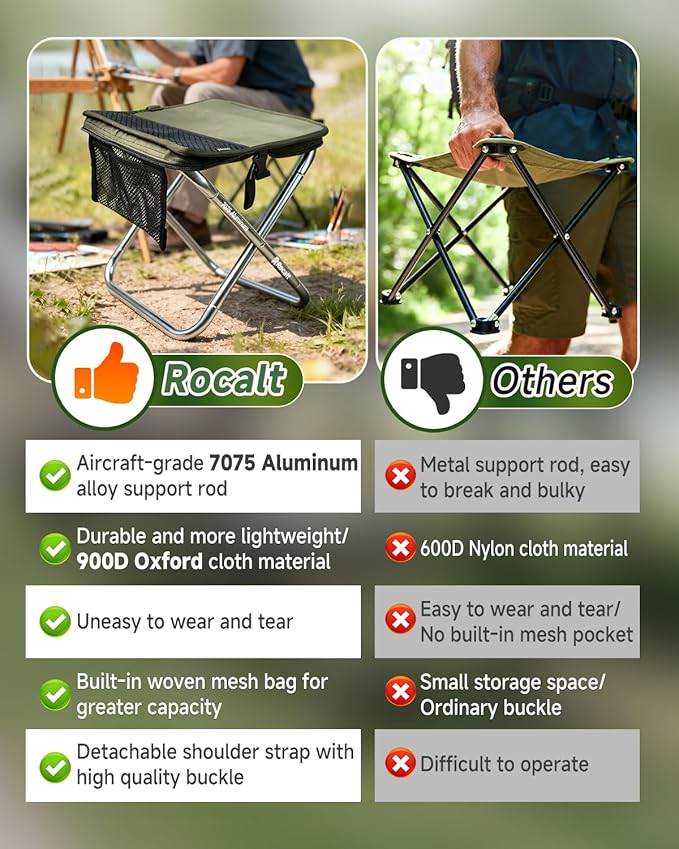 Rocalt Camping Portable Stool, Ultralight Folding Stool, Aircraft-Grade Aluminum Pocket Chairs for Adults, Outdoor Travel Stool, Fishing Chair with Built-in Storage Gag, Handbag Style