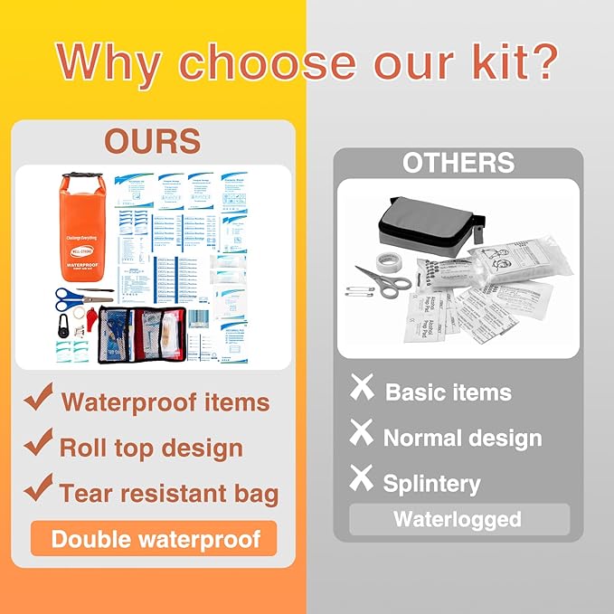 Waterproof First Aid Kit Roll Top Boat Emergency Kit with Waterproof Contents for Fishing Kayaking Boating Swimming Camping Rafting Beach Orange