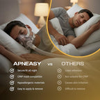 Extra Strength Nasal Breathing Strips for Snoring Relief and Better Sleep - 30 Night Supply - Hypoallergenic Mouth Breathing Solution for CPAP Therapy and Sensitive Skin