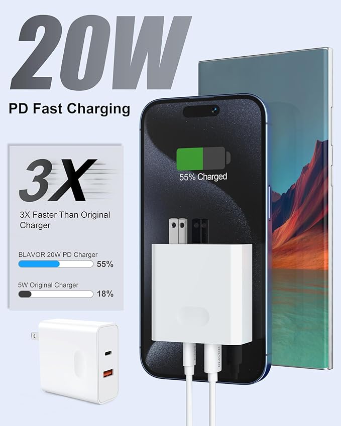 BLAVOR USB C Charger, 20W Dual Port USB Fast Wall Charger with Cable for iPhone, Galaxy, iPad and More
