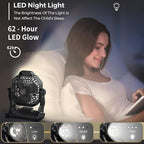 Portable Fan Rechargeable, 20400mAh Cordless Battery Powered Fan with LED Lantern, USB C Battery Operated for Travel Bedroom Home Camping Tent Office Beach Desk Fishing Table