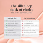 DROWSY Silk Sleep Mask. Face-Hugging, Padded Silk Cocoon for Luxury Sleep in Total Darkness. (Sunset Pink)