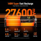 AOHI 240W Laptop Power Bank 27600mAh Portable Fast Charger (99.3wh), Airline-Compliant, 140W PD 3.1 Large Battery Pack The Future Starship for MacBook, iPad iPhone 16 Pro Max,Galaxy,Steam Deck, Grey