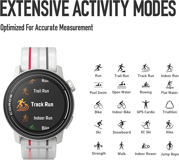 COROS PACE 3 GPS Sport Watch–Lightweight, Comfortable Running Watch, 17-Day Battery Life, Accurate GPS, Heart Rate Monitor, Navigation, Sleep Tracking, Training Plan, Run, Bike, and Ski-White Silicon