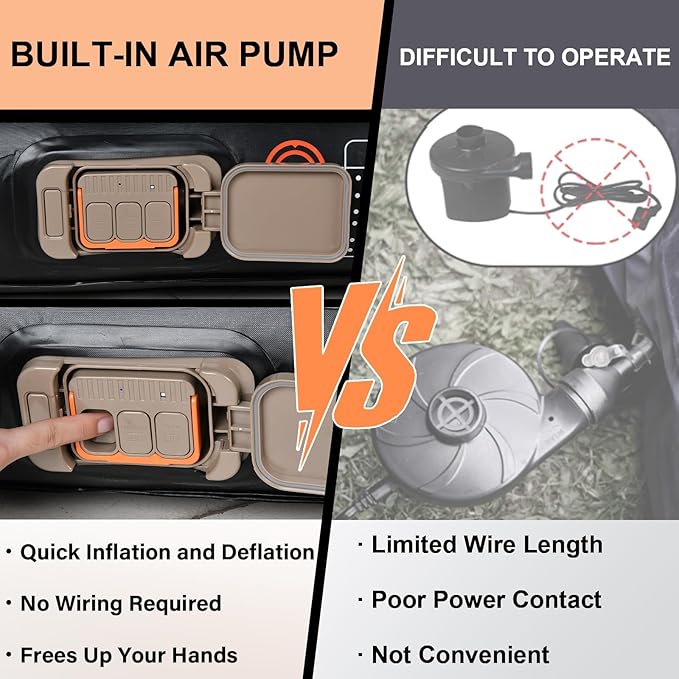 Coverado Car Air Mattress for Tesla Model Y, Self Inflating Car Sleeping Pad with Wireless Air Pump, 7" Thickened Tesla Model Y Mattress, Comfort Flocking Camping Bed, Model Y Accessories 2025-2021