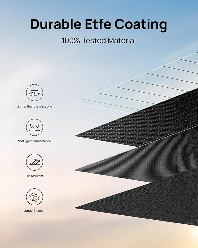 Portable Power Station 90,000mAh with 40W Solar Panel, DaranEner 288Wh LiFePO4 Battery, Backup w/2× 350W (600W Surge)110V Pure Sine Wave AC Outlet, Solar Generator for Home Backup, CPAP, RV, Camping