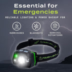 USB Rechargeable LED Headlamp Flashlight, Waterproof Headlight for Camping, Running, Hiking, Fishing, 7 Modes, Night Vision, Motion Sensor & White Spotlight