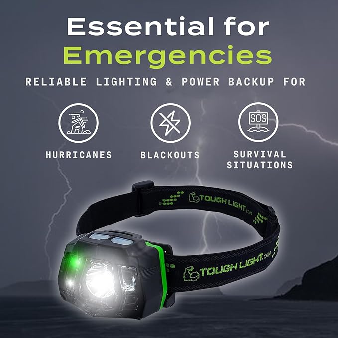 USB Rechargeable LED Headlamp Flashlight, Waterproof Headlight for Camping, Running, Hiking, Fishing, 7 Modes, Night Vision, Motion Sensor & White Spotlight
