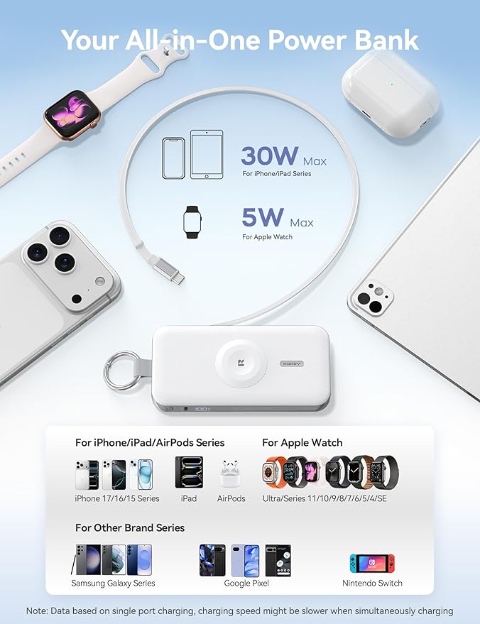 RORRY Portable Charger, 12000mAh 30W Fast Charging Power Bank with Built-in Retractable USB C Cable, Battery Pack with Keychain, Travel Essentials for iPhone, Apple Watch, iPad, Purple