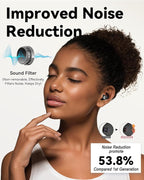 Ear Plugs for Sleeping - Noise Reduction Soft Silicone Earplugs, 2 Pairs Reusable Hearing Protection Earplugs for Noise Sensitivity, Sleep,Snore,Travel,Sound Reduction Noise Cancelling -(Black-Silver)