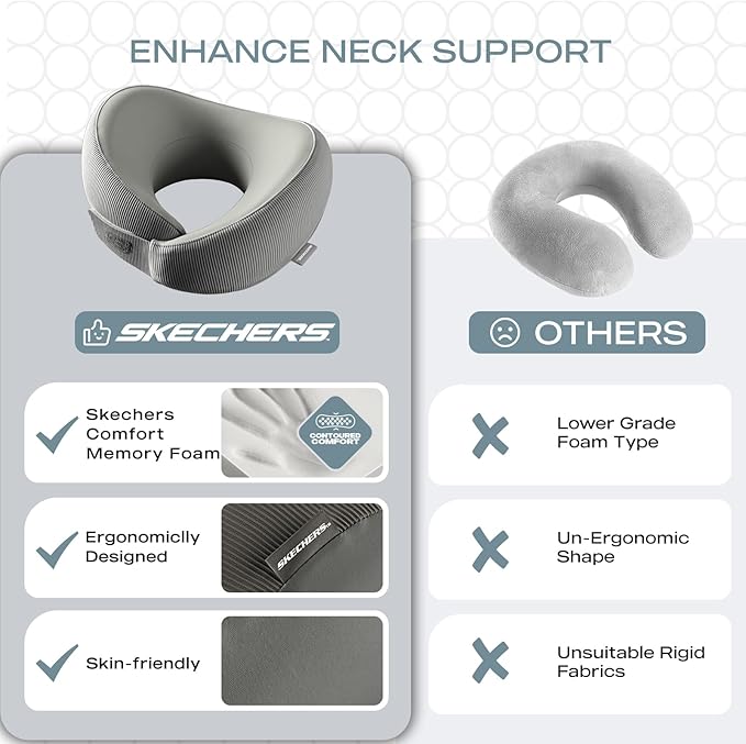 Skechers Memory Foam Neck Pillow, Comfortable & Breathable Travel Pillow,Neck Pillow Airplane for Travel, Car Rides, Home, and Office Use, Ergonomic Design for Men and Women,Grey