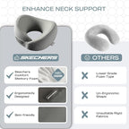 Skechers Memory Foam Neck Pillow, Comfortable & Breathable Travel Pillow,Neck Pillow Airplane for Travel, Car Rides, Home, and Office Use, Ergonomic Design for Men and Women,Grey
