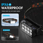 Rechargeable Headlamp Flashlight, 8 LED 2500LM Ultra-Light Bright Headlight with Motion Sensor, Waterproof Lightweight Head Lamp for Adult Kid, 2-Pack Headlamps for Outdoor Camping Running Fishing