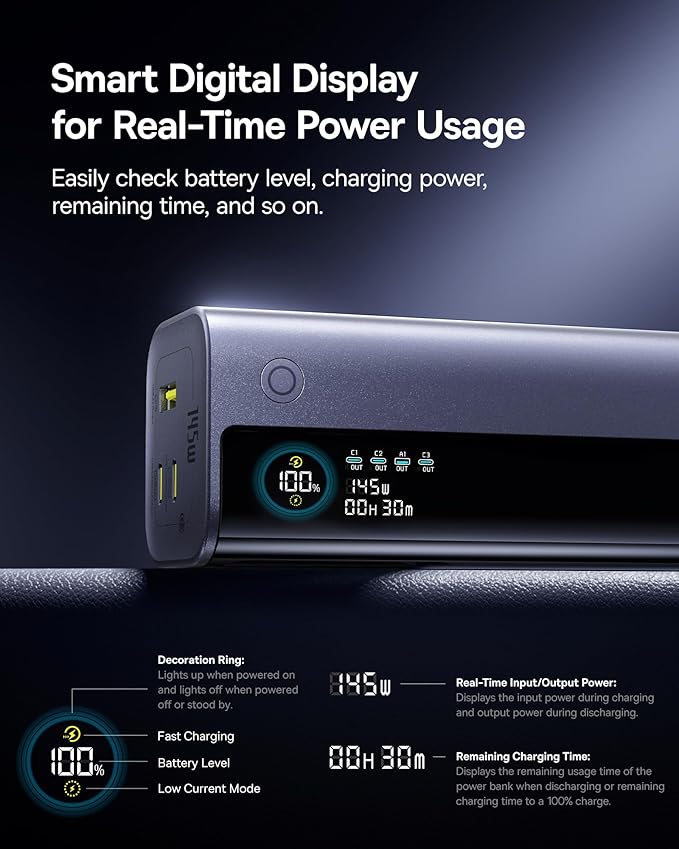 Baseus Laptop Power Bank, 20,000mAh 145W Small Portable Charger Built-in Retractable Cable, 4-Port PD Fast Charging Battery Bank with Smart Display, for iPhone/MacBook/Samsung/Dell/HP, and More