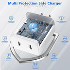 Fast Charger iPhone 17/16/15,45W Dual USB C Wall Charger 2 Pack 6FT Type C-C Fast Charging Cable Cord 45W Plug Quick Apple Chargers for iPhone 17 Pro Max/17 Air/16 Pro/15/15 Pro/Plus,iPad Pro/Air/Mini