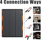 FlexSolar 20W 12V Solar Panel Charger Kit with Built-in Charge Controller - Portable Waterproof Solar Trickle Charger Battery Maintainer, Cig Plug & Alligator Clips for Car, Boat, RV, Tractor