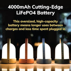 Bask KIN 3.0 Portable Cordless Rechargeable Lantern Table Lamp | Goes 5X Longer Without Needing A Charge - Only Lamp with A Long-Lasting LiFePO4 Battery On The Market