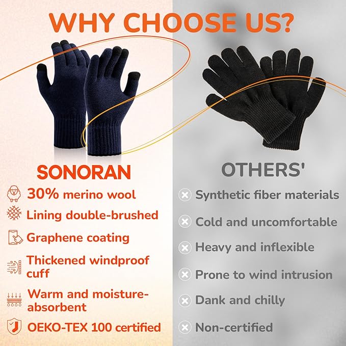 Merino Wool Gloves for Women Men, Touch Screen Warm Glove Liners Thermal Soft Knit Lining for Winter Running Hiking
