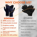 Merino Wool Gloves for Women Men, Touch Screen Warm Glove Liners Thermal Soft Knit Lining for Winter Running Hiking