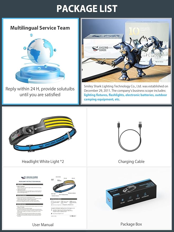 Smiling Shark LED Headlamp, 230°Wide Angle 3*White Light 2 Pack The Brightest Head Lamp Rechargeable Motion Sensor Waterproof Headlight for Camping Hiking Outdoor, Head-Lamp-LED-Frontale-Light
