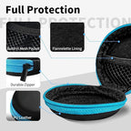 for Earphone Carry Case, 2-Pack Small Round Pocket Earbud Travel Carrying Case with Zipper for Smartphone Earphone, Wireless Headset, USB Cable, SD Cards Storage Bags, Masks and More