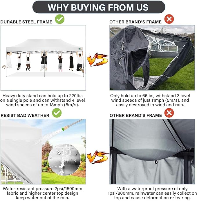 COBIZI 10x20 Pop up Canopy Tent with 6 Sidewalls, Waterproof Heavy Duty Commercial Canopy for Parties, Outdoor Tent, Garden Gazebo, Carry Bag with Wheel (10x20ft, White)