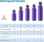 Stainless Steel Double Wall Water Bottles, Vacuum Insulated Bottle With Straw Lid, Insulated Water Bottle Keeps Water Cold for 24 Hours, Hot for 12 Hours, Hiking, Sports