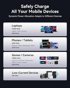 INIU 140W Power Bank, 27000mAh High Capacity Laptop Portable Charger, USB C in&Out Tablet Powerbank, Digital Display Phone Charger, Travel Charger Compatible with iPhone 17 16, iPad, MacBook, Laptop