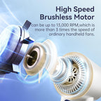 Portable Fan for Travel Mini: Pocket Small Handheld Hand Held Rechargeable Battery Operated USB Charger - Gifts for Women Teens - Summer to a Beach for a Cooling vacation