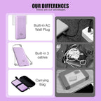 Q 10000mAh Power Bank, Slim Portable Charger,4 Output External Battery Pack with Built-in AC Wall Plug Micro USB C 3 Cables Compatible with iPhone Samsung Android Phone Tablet and More