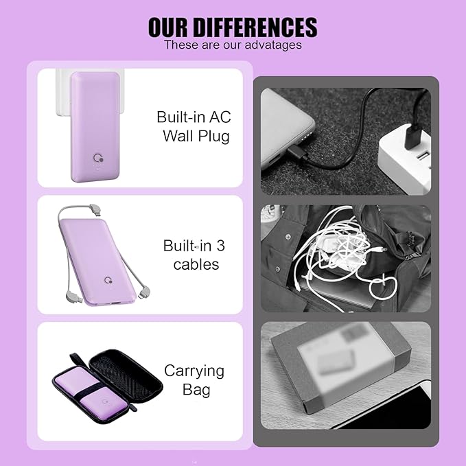 Q 10000mAh Power Bank, Slim Portable Charger,4 Output External Battery Pack with Built-in AC Wall Plug Micro USB C 3 Cables Compatible with iPhone Samsung Android Phone Tablet and More