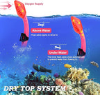 Kids Snorkel Set Dry Top Snorkeling Gear for Kids Youth Boys Girls Junior Age 5-15,Tempered Glass Swimming Diving Mask and Snorkel Set 180 Degree Panoramic View