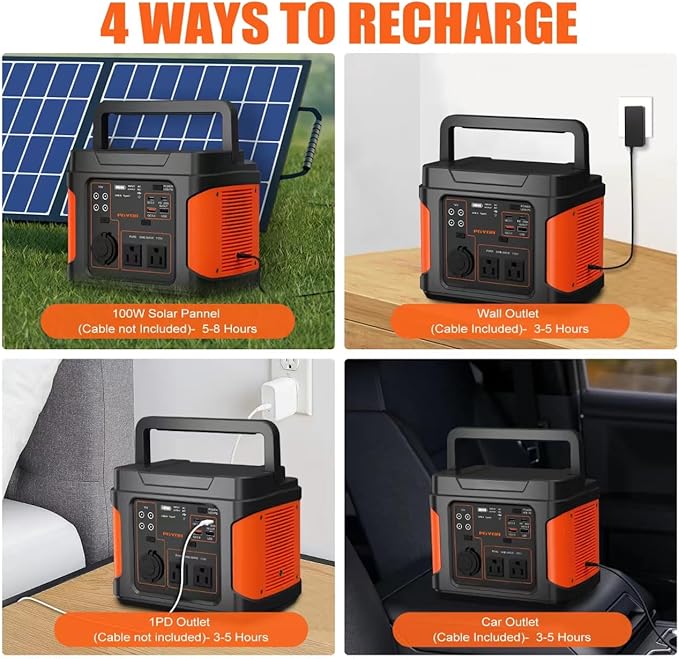400W Portable Power Station, 296Wh Outdoor Solar Generator Backup Ternary Battery Pure Sine Wave Power Pack with AC/DC Outlet, PD 65W USB-C Outlet for Home, Camping, RV, Blackout, CPAP