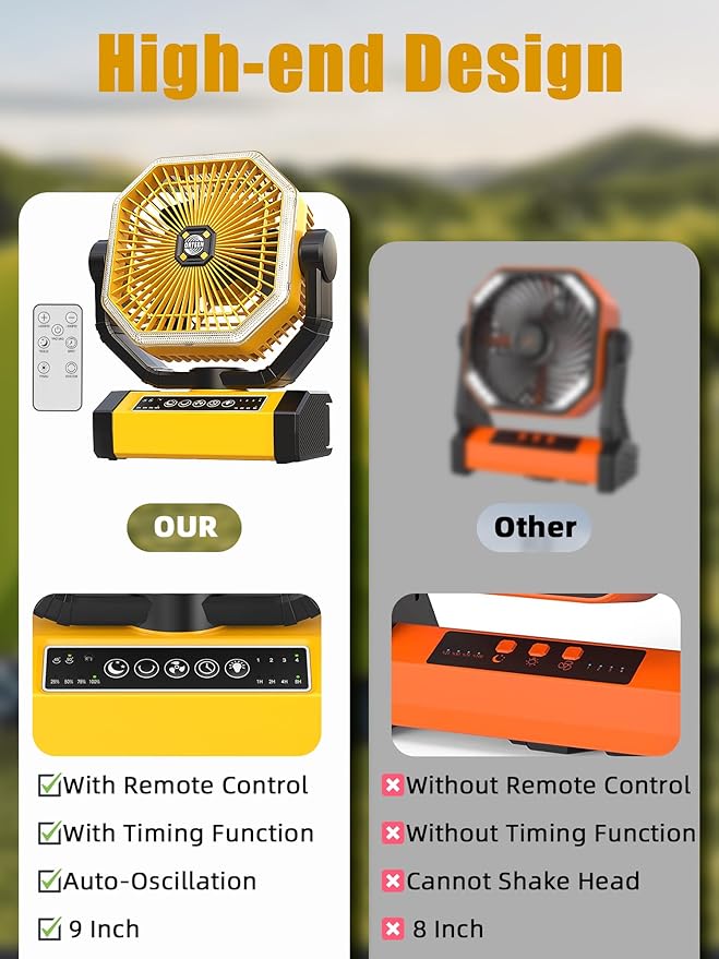 Orteen Rechargeable 9-Inch Portable Table Fan, 20000mAh Battery Powered Camping Fan with Auto Oscillation, Remote Control, LED Light, Hook - 20000mAh-Yellow