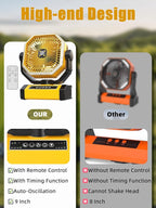 Orteen Rechargeable 9-Inch Portable Table Fan, 20000mAh Battery Powered Camping Fan with Auto Oscillation, Remote Control, LED Light, Hook - 20000mAh-Yellow