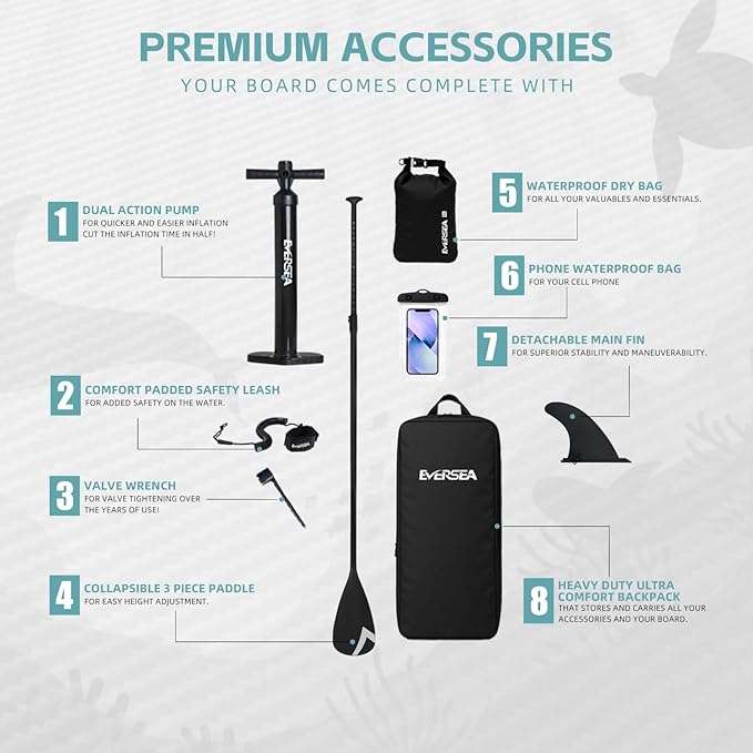 Inflatable Stand-Up Paddle Boards – Available 32"/33"/34" Widths Inflatable Paddle Board with SUP Accessories, Camera Mount, Basic All-Around SUP Board for All Skill Levels, Up to 450lbs