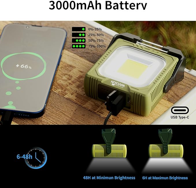 WARSUN Camping Light,Lightweight LED Camping Light,Long Lasting,Multi Lighting,Rechargeable Type C,Magnetic,Hanging,Outdoor,Hiking,Camping (Light Green)