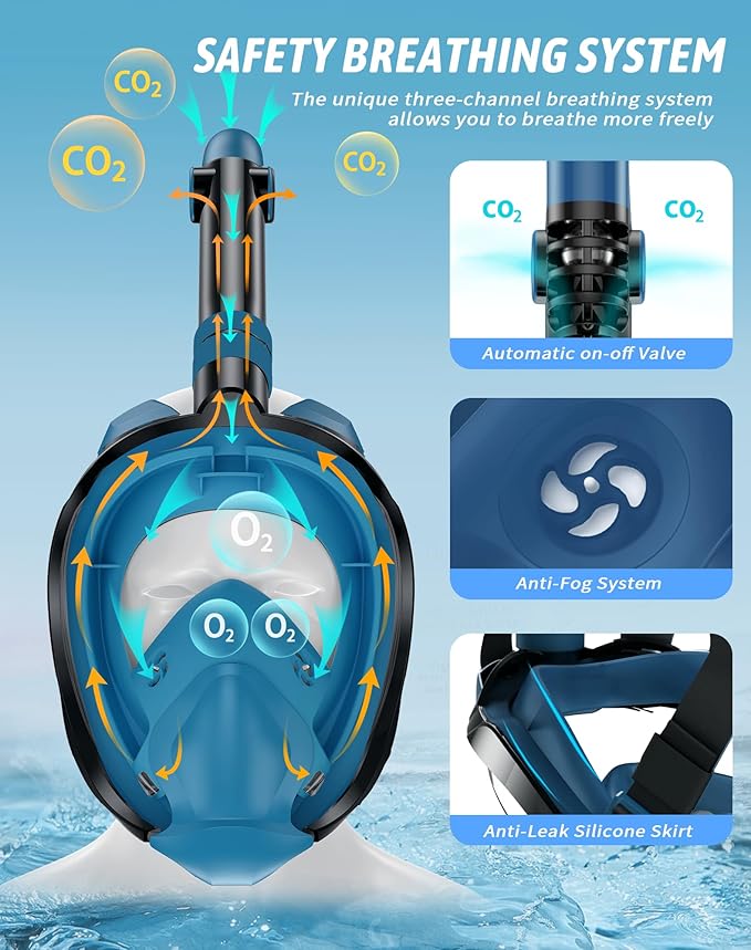 Zenoplige Full Face Snorkel Mask Adults,Dry-Top Snorkeling Gear with Camera Mount,Foldable 180-Degree Panoramic Scuba Mask for Snorkeling Diving Swimming Travel,Snorkel Mask Anti-Fog & Anti-Leak