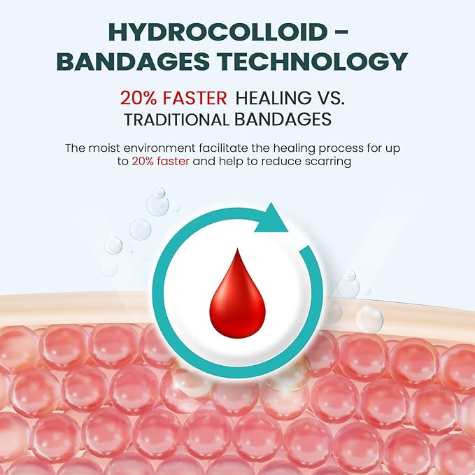 Hydrocolloid Gel Blister Bandages Pads - Promifun Waterproof Adhesive Blisters Bandages - Blister Pads for Heel, Foot, Toe, Feet - Gel Blister Chshions for Prevention & Recovery (13ct, Variety Pack)