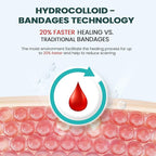 Hydrocolloid Gel Blister Bandages Pads - (Variety Pack) Promifun 32ct Waterproof Adhesive Blisters Bandages - Blister Pads for Heel, Foot, Toe, Feet - Gel Blister Chshions for Prevention & Recovery