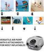 Tuomico Truely Portable Paddle Board Pump 25 PSI High Pressure Sup Air Pump,4 Minutes Fast Inflation, 74WH Rechargeable Battery Powered Electric Air Pump for Inflatable Kayak Boat Float Tent
