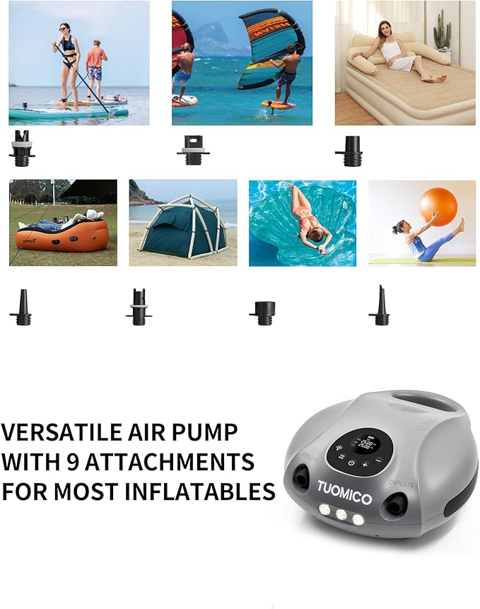 Tuomico Truely Portable Paddle Board Pump 25 PSI High Pressure Sup Air Pump,4 Minutes Fast Inflation, 74WH Rechargeable Battery Powered Electric Air Pump for Inflatable Kayak Boat Float Tent