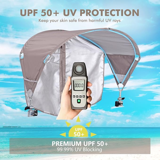 Universal Chair Umbrella Canopy, UPF 50+ Sun Shade with Adjustable Clamp, Fits Most Brands’ Beach, Camping, Lawn, Tanning, Zero Gravity, Lounge & Fishing Chairs, Patent Design