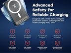 X Blade 10K Slim Magnetic Power Bank - 10000 mAh - MagSafe Portable Charger for iPhone and Samsung, Wireless Fast Charging USB-C PD 20W, Ultra Thin Metal Design, Metallic Blue