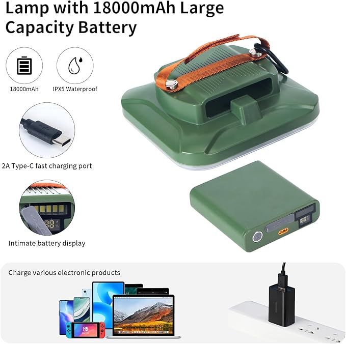 Rechargeable Camping Lantern 18000mAh Tent Light with USB Charging, Digital Display, Ultra Bright LED, Anti-Glare, IP63 Rainproof, Portable Flashlight for Outdoor & Emergency Use